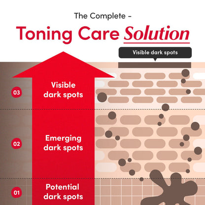 [#1 Solution for Dark Skin] Vitamin Illuminating Serum