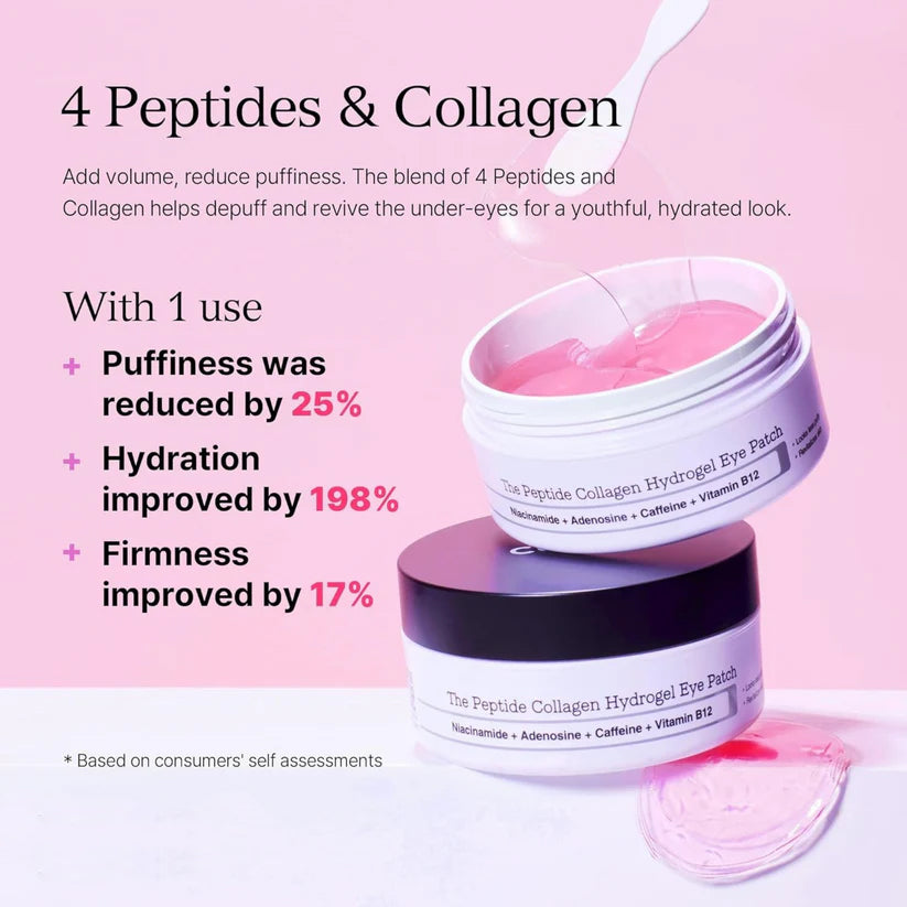 Viralona™  Peptide Collagen Hydrogel Eye Patch