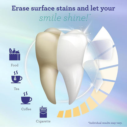 Viralona Teeth Whitening Strips