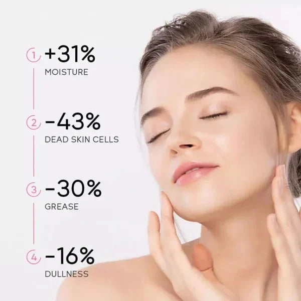 ClearSkin Exfoliator Gel – Instant Face & Skin Renewal