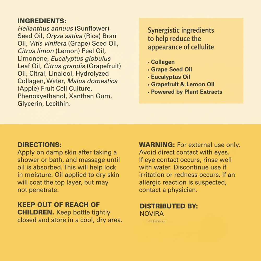 Viralona™ Anti-Cellulite Massage Kit